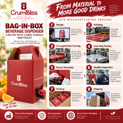 Op Maat Gemaakte Bag-in-Box Containers Handvat Met of Zonder Ideaal voor Voedsel, Drank, Chemische en Industriële Vloeistofverpakkingen