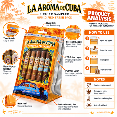 Cigar Humidor Bags Featuring Food-grade TPU And PE Material Cigar Moisturizing Plastic Zipper Bags