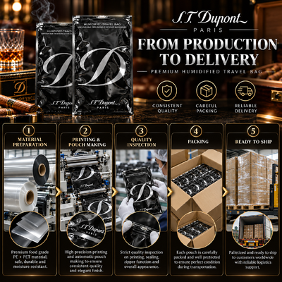 Thickness 0.09mm Cigar Humidor Bags MOPPPE Material Structure Volume 5 Cigars Durable Protective Barrier Against Dryness